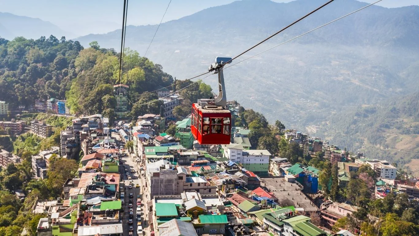 Discover Darjeeling Gangtok Kolkata Tour with VTSPL